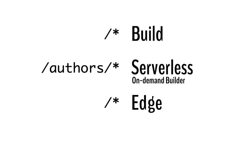 /* Build, /authors/* Serverless, /* Edge